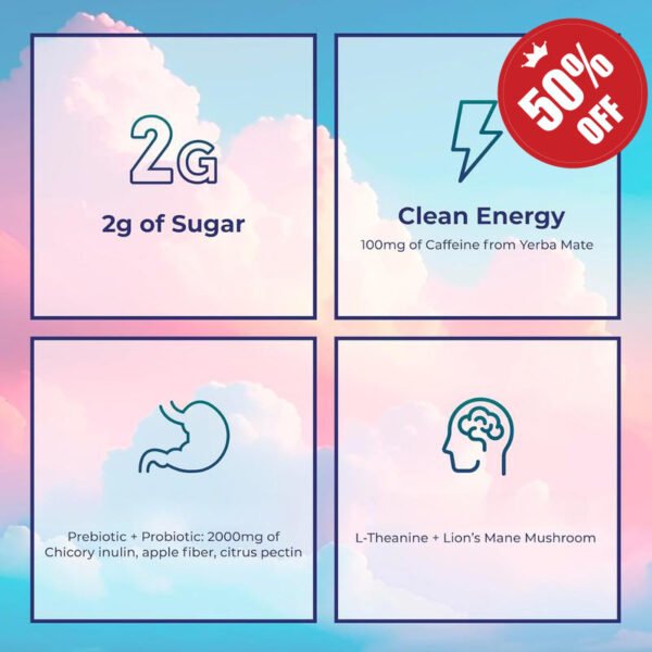 Siru Health | Yerba Mate Instant Tea Powder | Peach Mango Flavor | 30 Servings | Supplement - Image 9