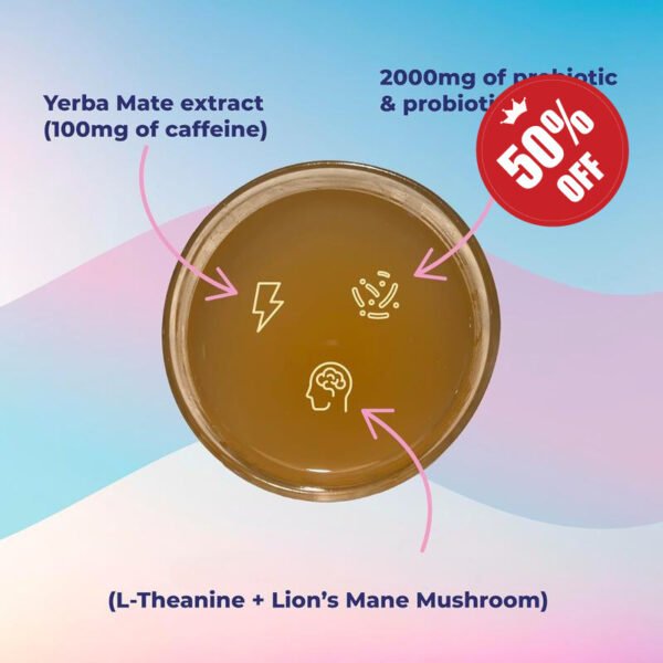 Siru Health | Yerba Mate Instant Tea Powder | Peach Mango Flavor | 30 Servings | Supplement - Image 8