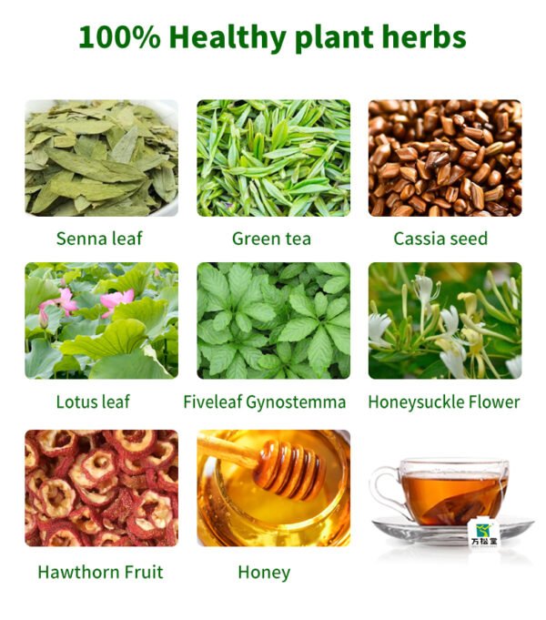 28 Day Detox Tea for Weight Loss28 Tea Bags (3g Each)- NaturalSlimming Herbal Tea - Image 5